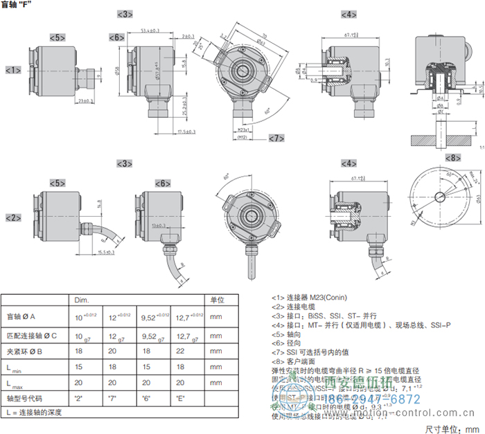 AC58-Profibus光電絕對(duì)值通用編碼器外形及安裝尺寸(盲軸F) - 西安德伍拓自動(dòng)化傳動(dòng)系統(tǒng)有限公司