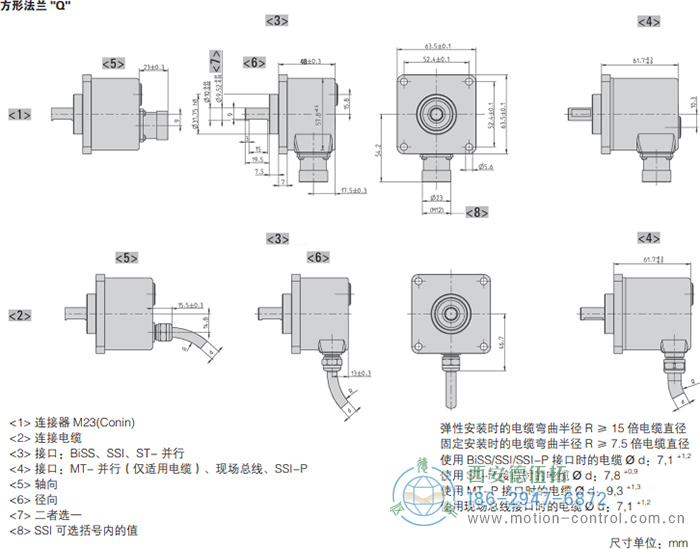 AC58-Profibus光電絕對(duì)值通用編碼器外形及安裝尺寸(方形法蘭Q) - 西安德伍拓自動(dòng)化傳動(dòng)系統(tǒng)有限公司