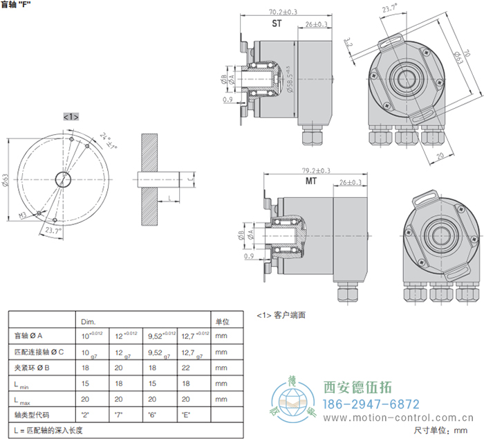 AC58-Profibus光電絕對(duì)值通用編碼器外形及安裝尺寸(盲軸F) - 西安德伍拓自動(dòng)化傳動(dòng)系統(tǒng)有限公司