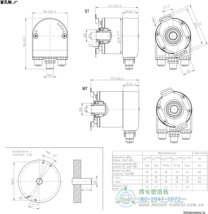 AC58-Profinet光電絕對(duì)值通用編碼器 - 西安德伍拓自動(dòng)化傳動(dòng)系統(tǒng)有限公司