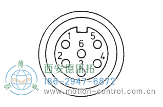 RI36-O實心軸光電增量通用編碼器外形及安裝尺寸(電氣連接 M16 連接器 Binder，6 腳) - 西安德伍拓自動化傳動系統(tǒng)有限公司