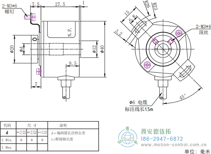 RI41光電增量輕載編碼器外形及安裝尺寸 - 西安德伍拓自動(dòng)化傳動(dòng)系統(tǒng)有限公司