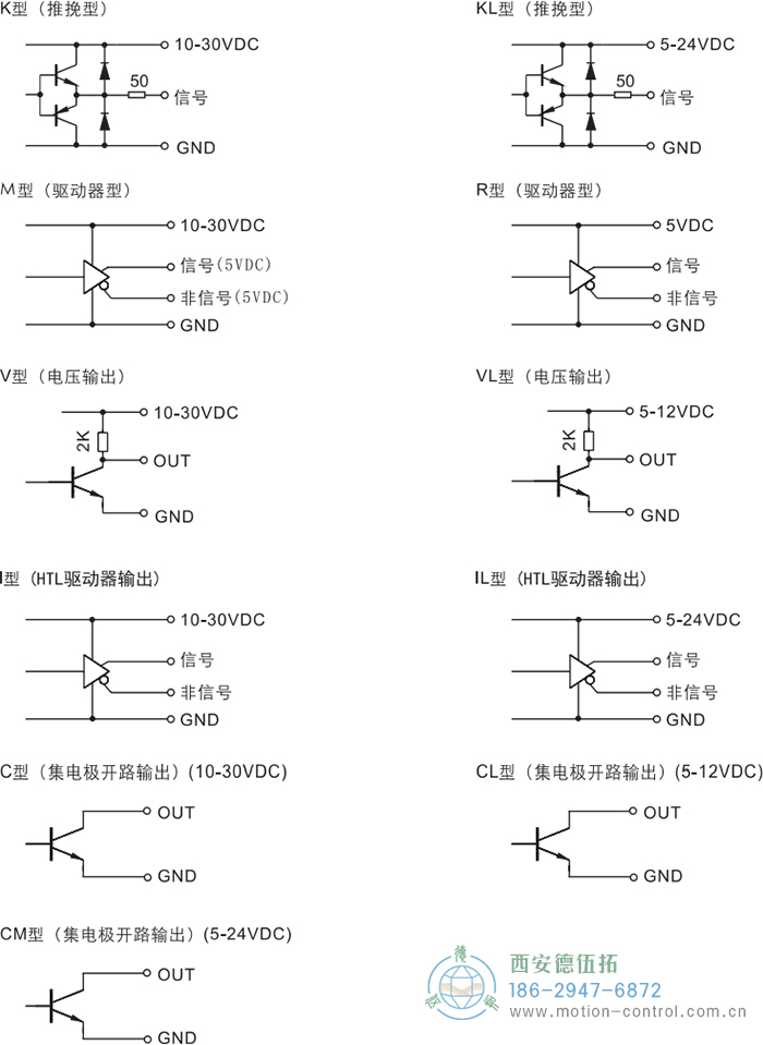 RI41光電增量輕載編碼器輸出電路說明 - 西安德伍拓自動(dòng)化傳動(dòng)系統(tǒng)有限公司