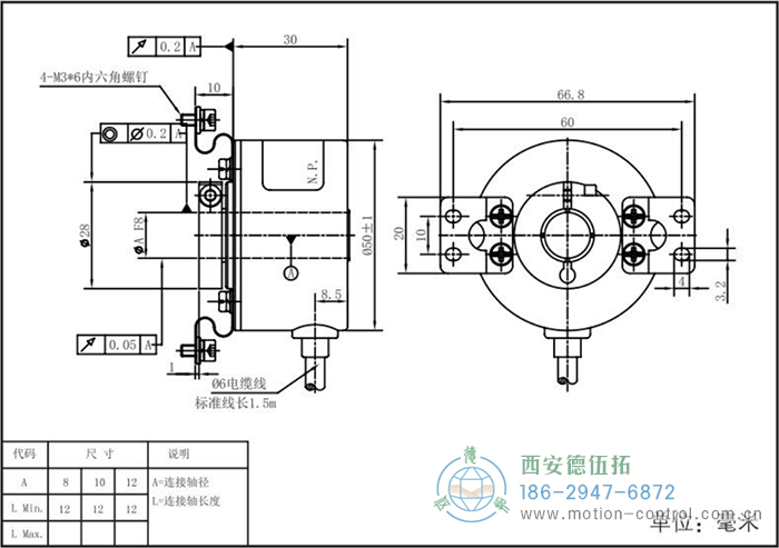 RI50光電增量輕載編碼器外形及安裝尺寸 - 西安德伍拓自動化傳動系統(tǒng)有限公司