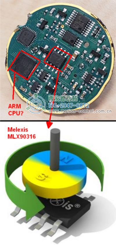 在PCB的中心，有Melexis芯片和可能的ARM微控制器