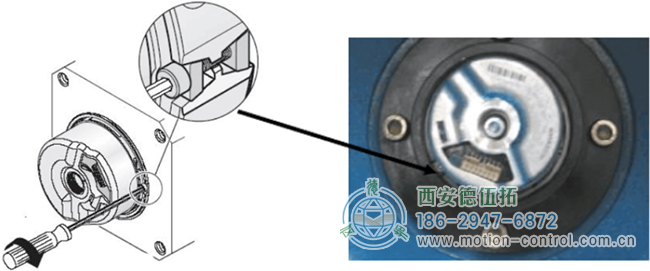 安裝編碼器時在機械、電氣、環(huán)境方面有哪些需要注意的地方？