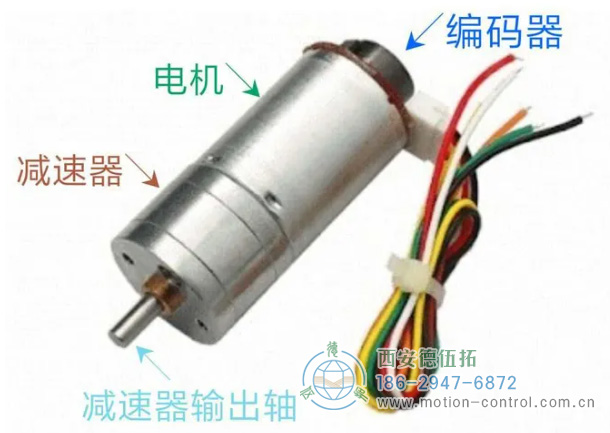 光柵尺能代替伺服電機(jī)的編碼器嗎？