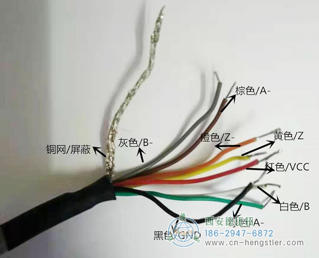 如何區(qū)分編碼器上連接線顏色的功能？