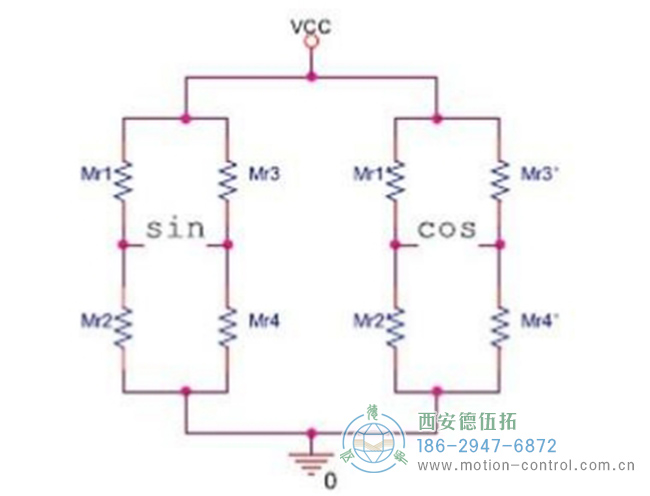 磁阻元件構(gòu)成的磁阻傳感器等效圖